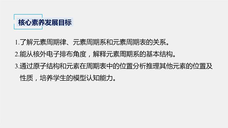 2021人教版 (2019) 高中化学选择性 必修2 第1章 第二节 第1课时 原子结构与元素周期表课件PPT第2页