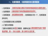 2021人教版 (2019) 高中化学选择性 必修2 第1章 第二节 第1课时 原子结构与元素周期表课件PPT