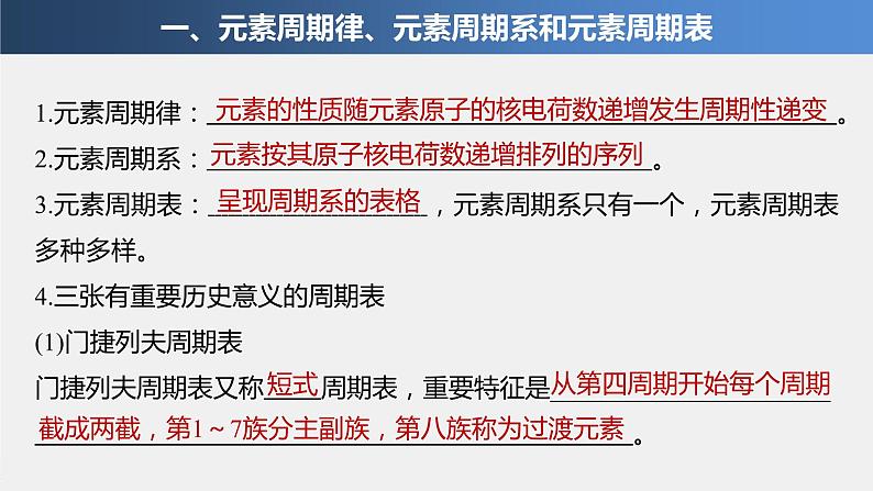 2021人教版 (2019) 高中化学选择性 必修2 第1章 第二节 第1课时 原子结构与元素周期表课件PPT第4页