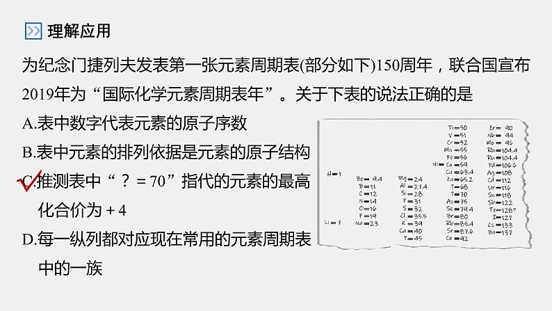 2021人教版 (2019) 高中化学选择性 必修2 第1章 第二节 第1课时 原子结构与元素周期表课件PPT第6页