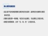 2021人教版 (2019) 高中化学选择性 必修2  第1章 第二节 第3课时 元素周期律(二)课件PPT