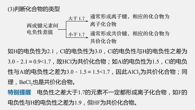 2021人教版 (2019) 高中化学选择性 必修2  第1章 第二节 第3课时 元素周期律(二)课件PPT第7页