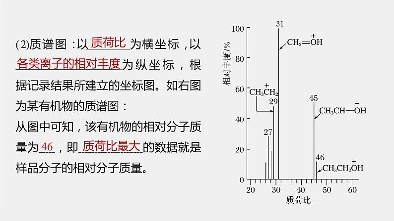 人教版（2019）高中化学选择性必修3 第1章 第二节 第2课时 有机化合物分子式和分子结构的确定课件PPT第8页