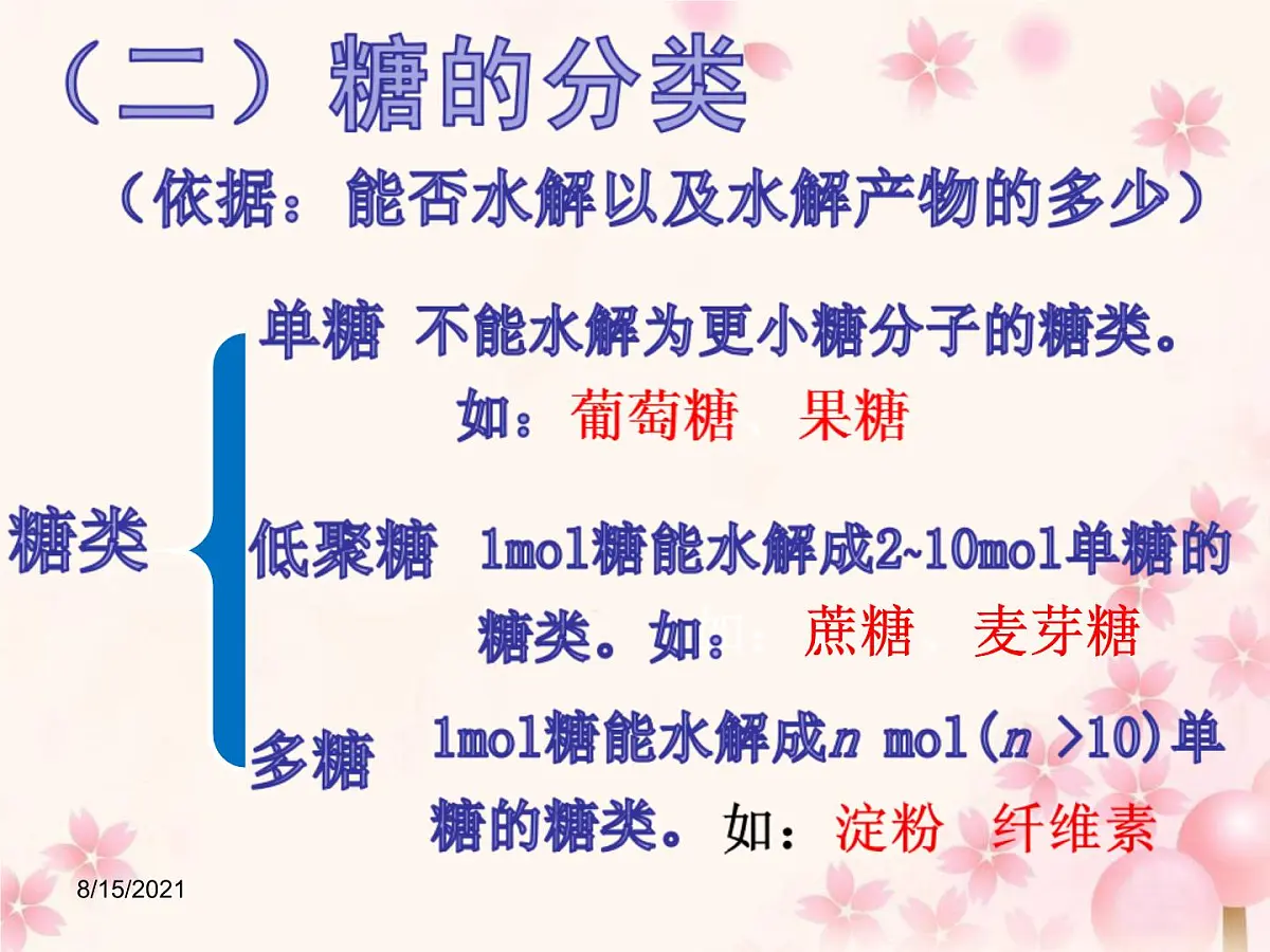 人教版高中化学选修5 第四章第二节 糖类 课件(共36张PPT) (1)第6页