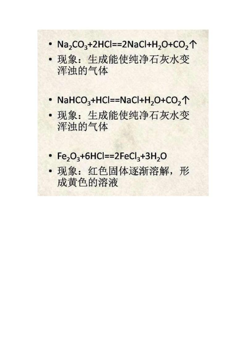 高考化学必考的盐酸、硫酸、硝酸有关化学方程式总结学案02