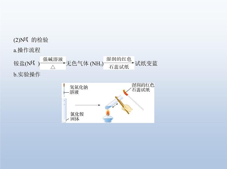 鲁科版 (2019) 高中 化学 必修第一册 第3章  第3节　氮的循环课件PPT第8页