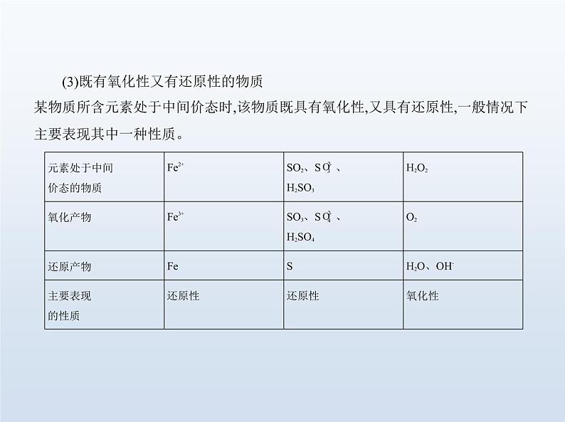 鲁科版 (2019) 高中 化学 必修第一册 第2章 第3节 氧化还原反应课件PPT07