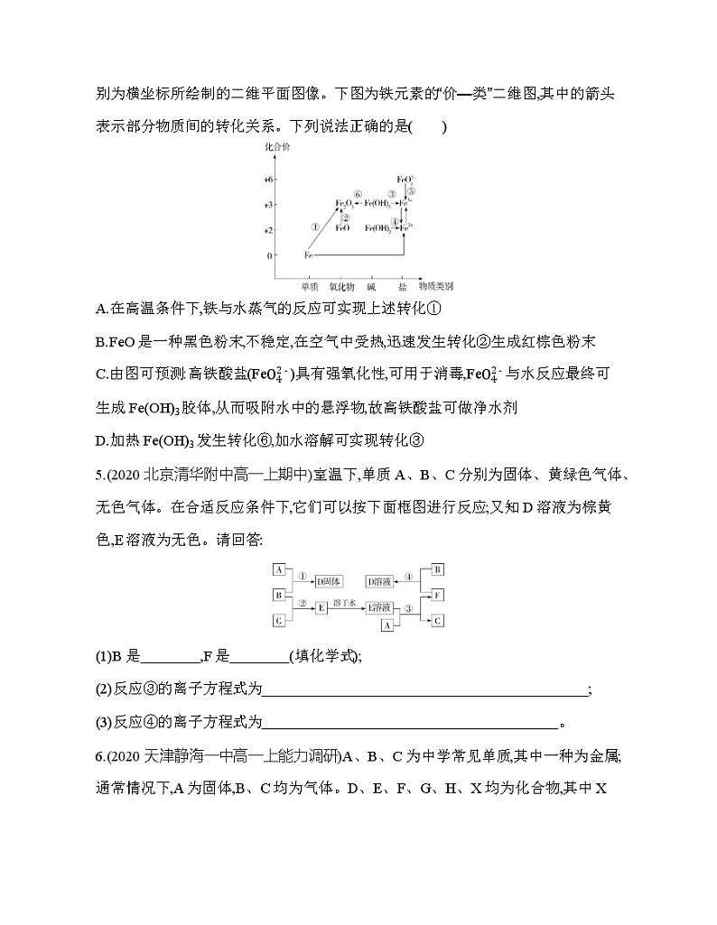 鲁科版 (2019) 高中 化学 必修第一册 第3章  第2课时　铁及其化合物之间的转化练习题第2页