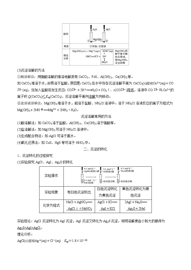 高考一轮复习第二十五课第3节：沉淀溶解平衡的应用学案第2页