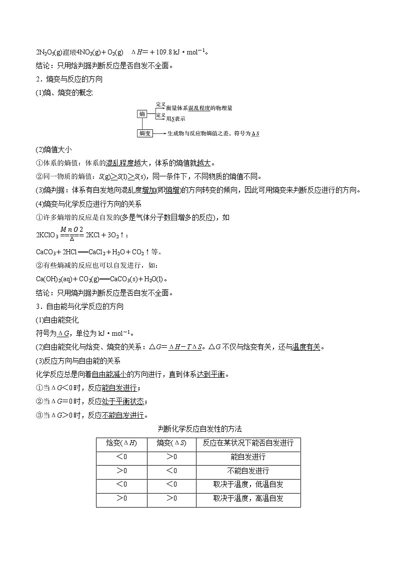 高考一轮复习第二十二课第3节：化学反应进行的方向学案第2页