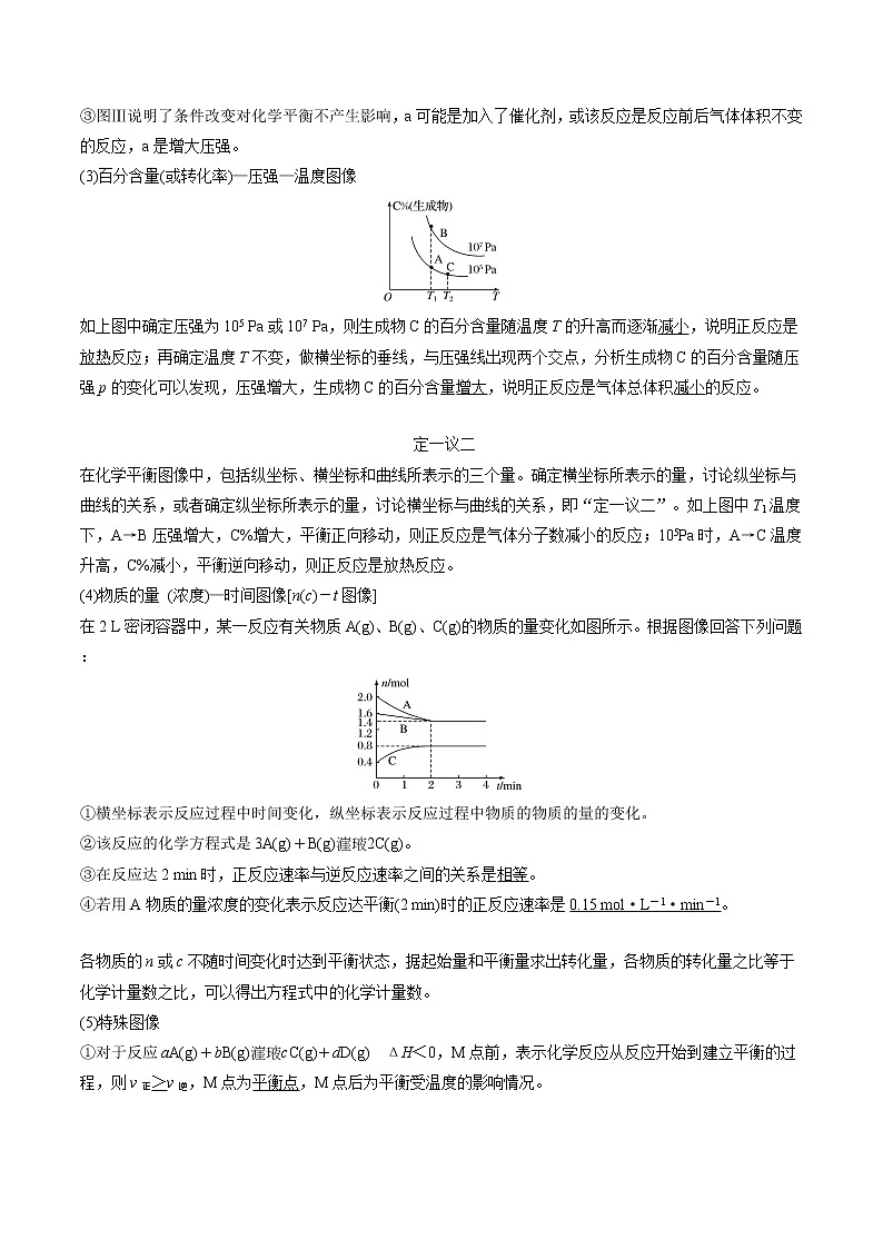 高考一轮复习第二十二课第5节：化学平衡图像学案第2页