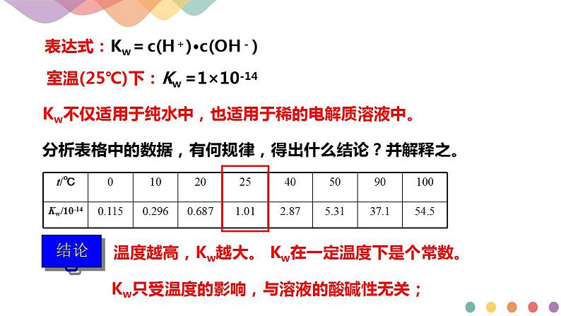 3.2.1 水的电离 溶液的酸碱性与pH（课件）-【新教材】人教版（2019）高中化学选择性必修一第6页