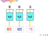3.3.1  盐类的水解-【新教材】人教版（2019）高中化学选择性必修一课件+学案+练习