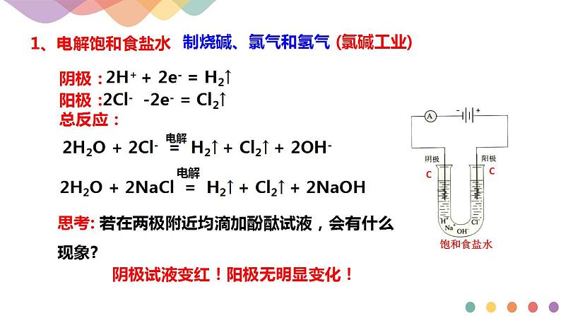 4.2.2 电解原理的应用（课件）-【新教材】人教版（2019）高中化学选择性必修一第2页