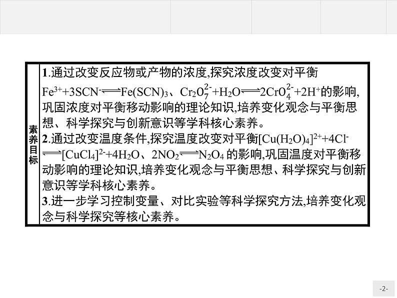 2.实验活动1　探究影响化学平衡移动的因素 【新教材】人教版（2019）高中化学选择性必修一课件+课后习题02