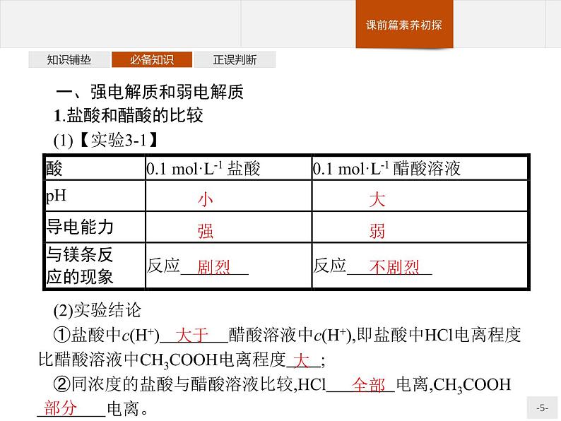 3.1 电离平衡 课件【新教材】人教版（2019）高中化学选择性必修一(共42张PPT)第5页