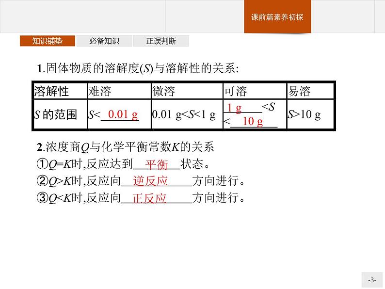 3.4 沉淀溶解平衡-【新教材】人教版（2019）高中化学选择性必修一课件+课后习题03