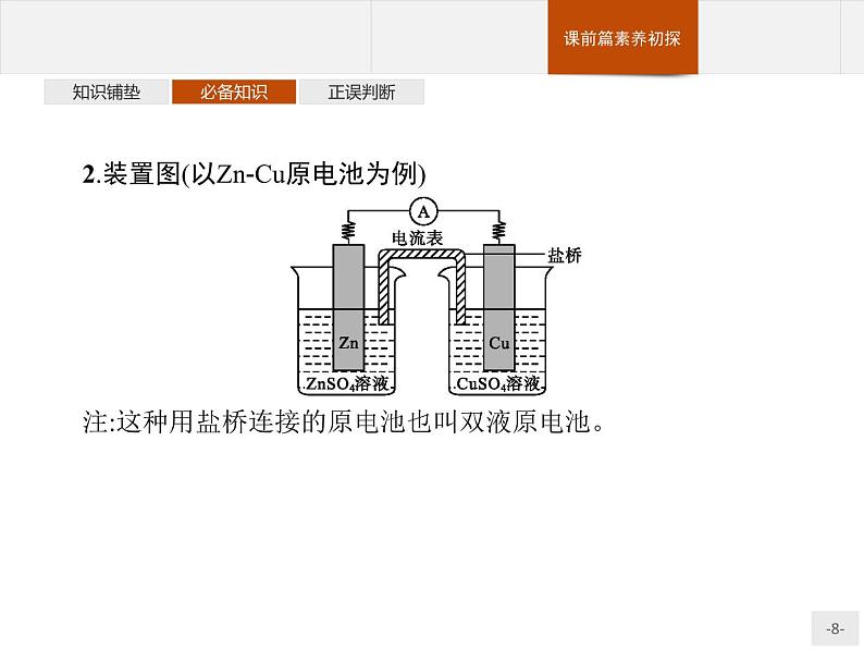 4.1 第1课时　原电池的工作原理-【新教材】人教版（2019）高中化学选择性必修一课件+课后习题08