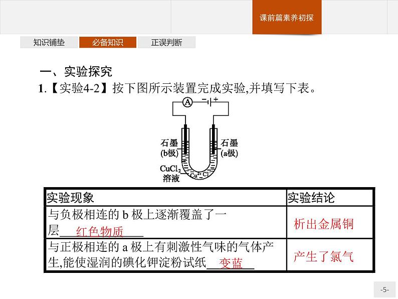 4.2 第1课时　电解原理-【新教材】人教版（2019）高中化学选择性必修一课件+课后习题05