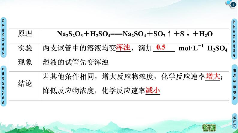 第2章 第1节 第2课时　影响化学反应速率的因素 课件 【新教材】人教版（2019）高中化学选择性必修1(共71张PPT)第5页