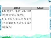 第2章 第2节 第2课时　影响化学平衡的因素 【新教材】人教版（2019）高中化学选择性必修1课件+讲义+课时作业