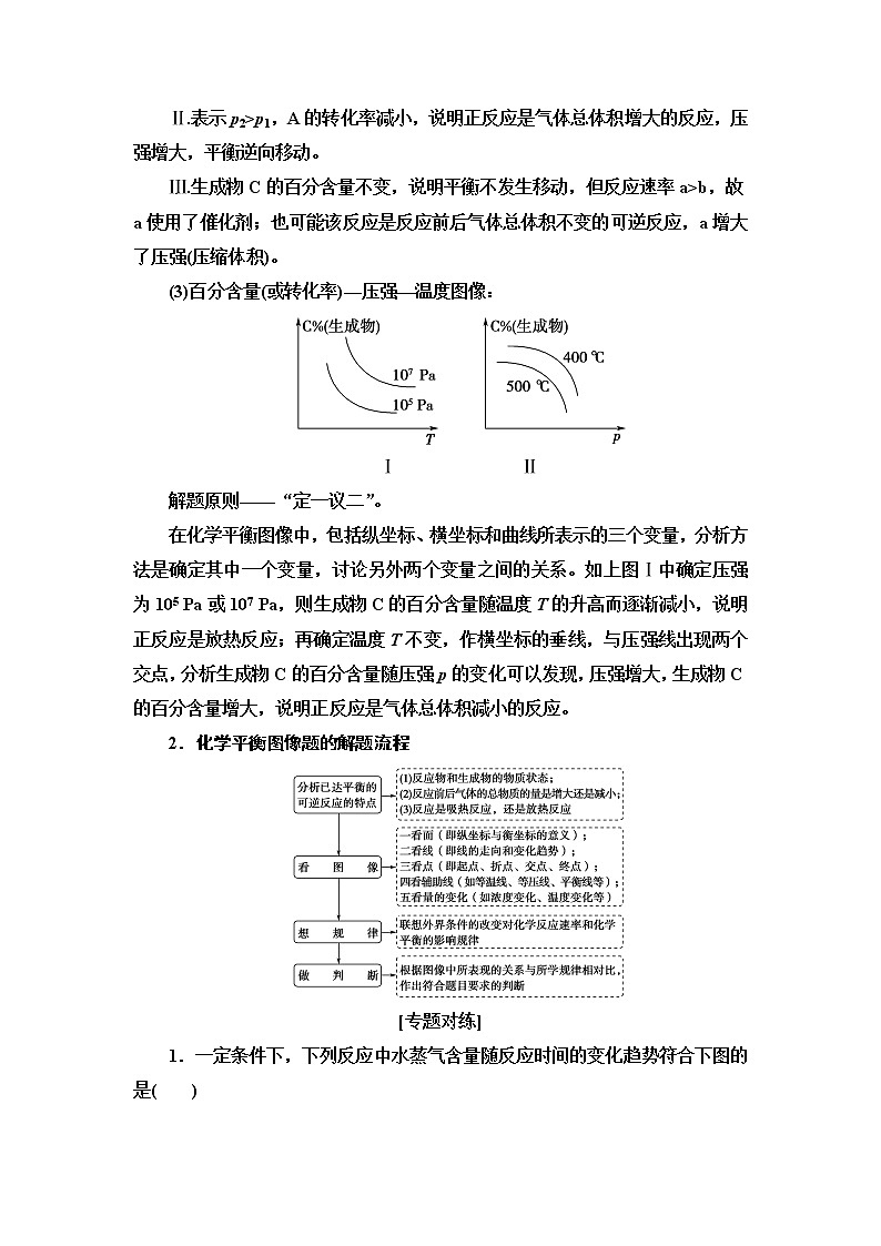 第2章 第2节 微专题4　化学平衡图像  【新教材】人教版（2019）高中化学选择性必修1课件+讲义+课时作业02