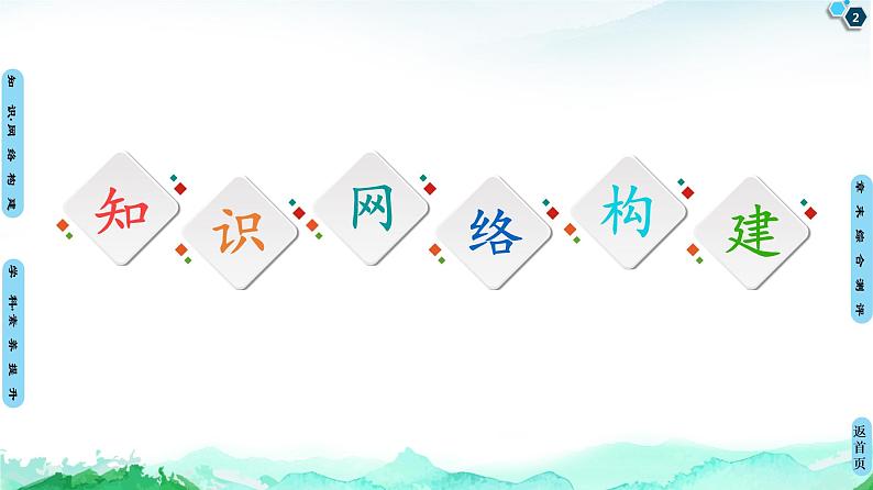 第2章 章末复习课  【新教材】人教版（2019）高中化学选择性必修1课件+讲义+课时作业02