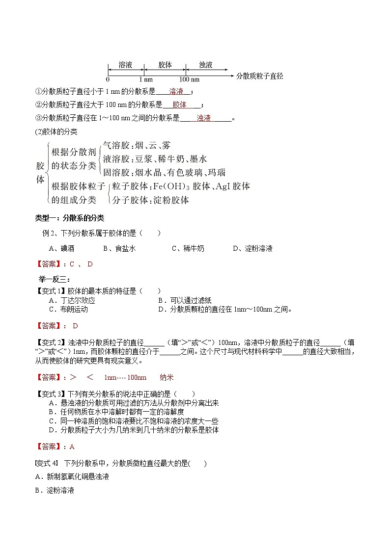 1.1.2 分散系及其分类（自助学案）-【新教材】人教版（2019）高中化学必修第一册自助学案+配套练习第2页