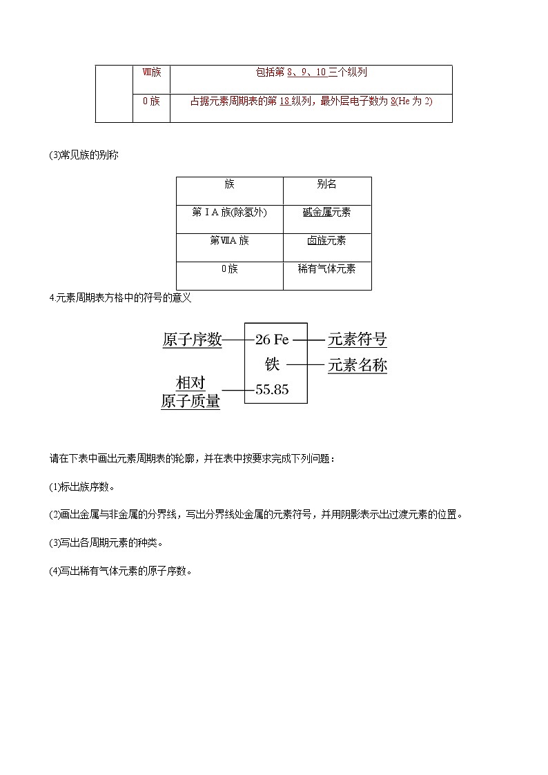 4.1.2 元素周期表　核素-【新教材】人教版（2019）高中化学必修第一册自助学案+配套练习03