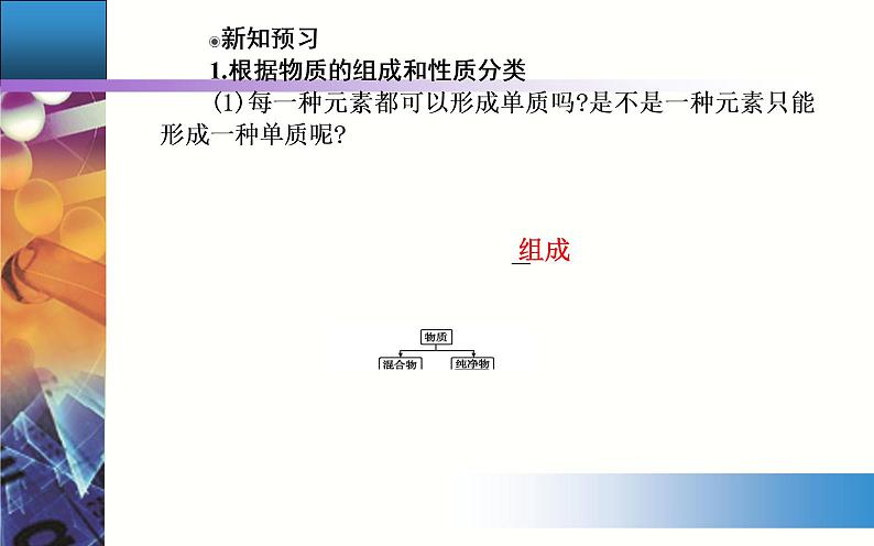 1.1 课时1 物质的分类 课件【新教材】人教版（2019）高中化学必修第一册第4页