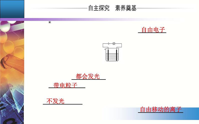 1.2 课时1 电解质的电离 【新教材】人教版（2019）高中化学必修第一册课件+练习03
