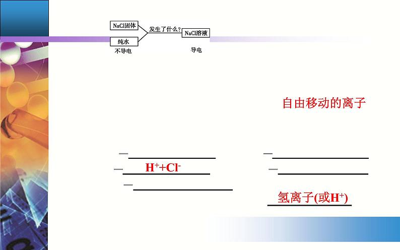 1.2 课时1 电解质的电离 【新教材】人教版（2019）高中化学必修第一册课件+练习05