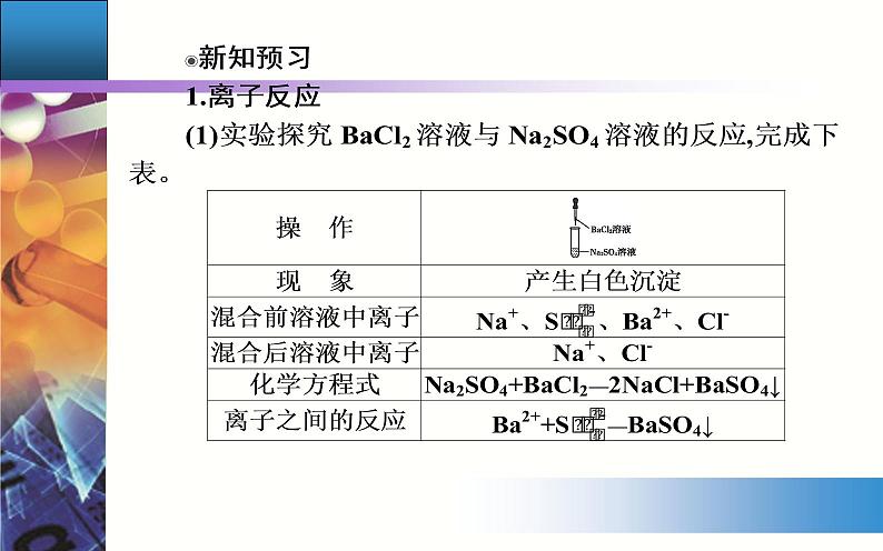 1.2 课时2 离子反应 【新教材】人教版（2019）高中化学必修第一册课件+练习05