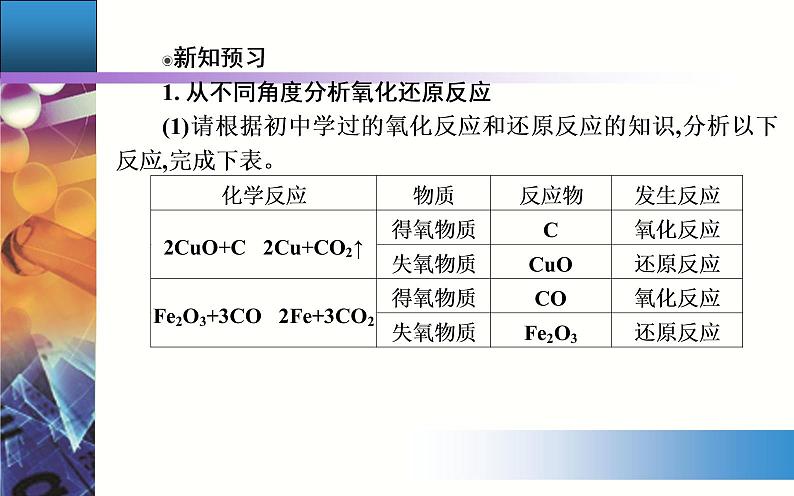 1.3 课时1 氧化还原反应 【新教材】人教版（2019）高中化学必修第一册课件+练习05