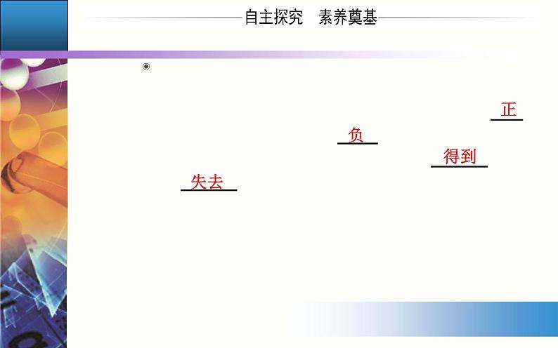 1.3 课时2 氧化剂和还原剂 课件【新教材】人教版（2019）高中化学必修第一册第3页