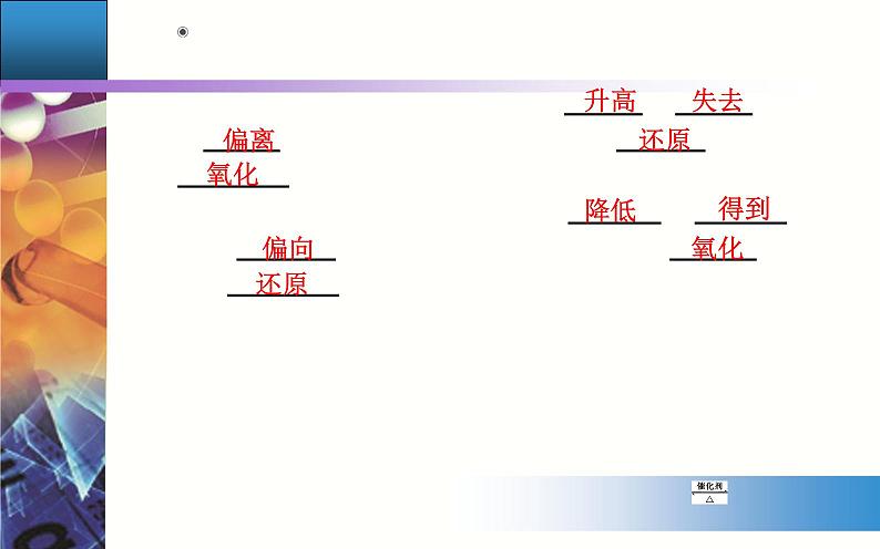 1.3 课时2 氧化剂和还原剂 课件【新教材】人教版（2019）高中化学必修第一册第5页