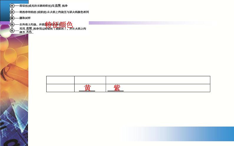 2.1 课时2 钠的几种化合物 【新教材】人教版（2019）高中化学必修第一册课件+练习07