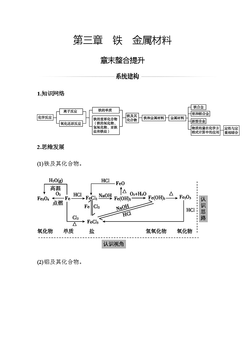 3.章末整合 【新教材】人教版（2019）高中化学必修第一册课件+练习01