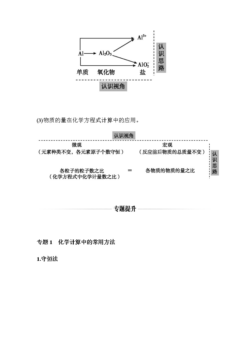 3.章末整合 【新教材】人教版（2019）高中化学必修第一册课件+练习02