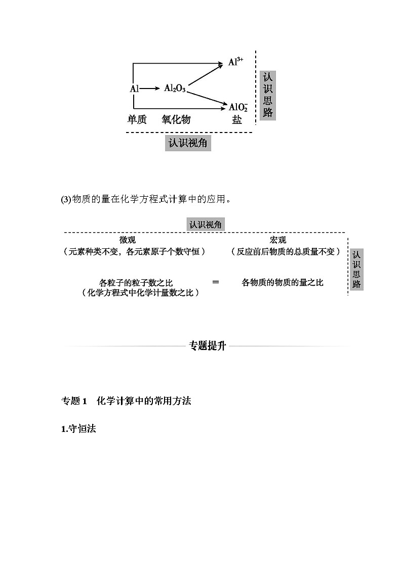 3.章末整合 【新教材】人教版（2019）高中化学必修第一册课件+练习02