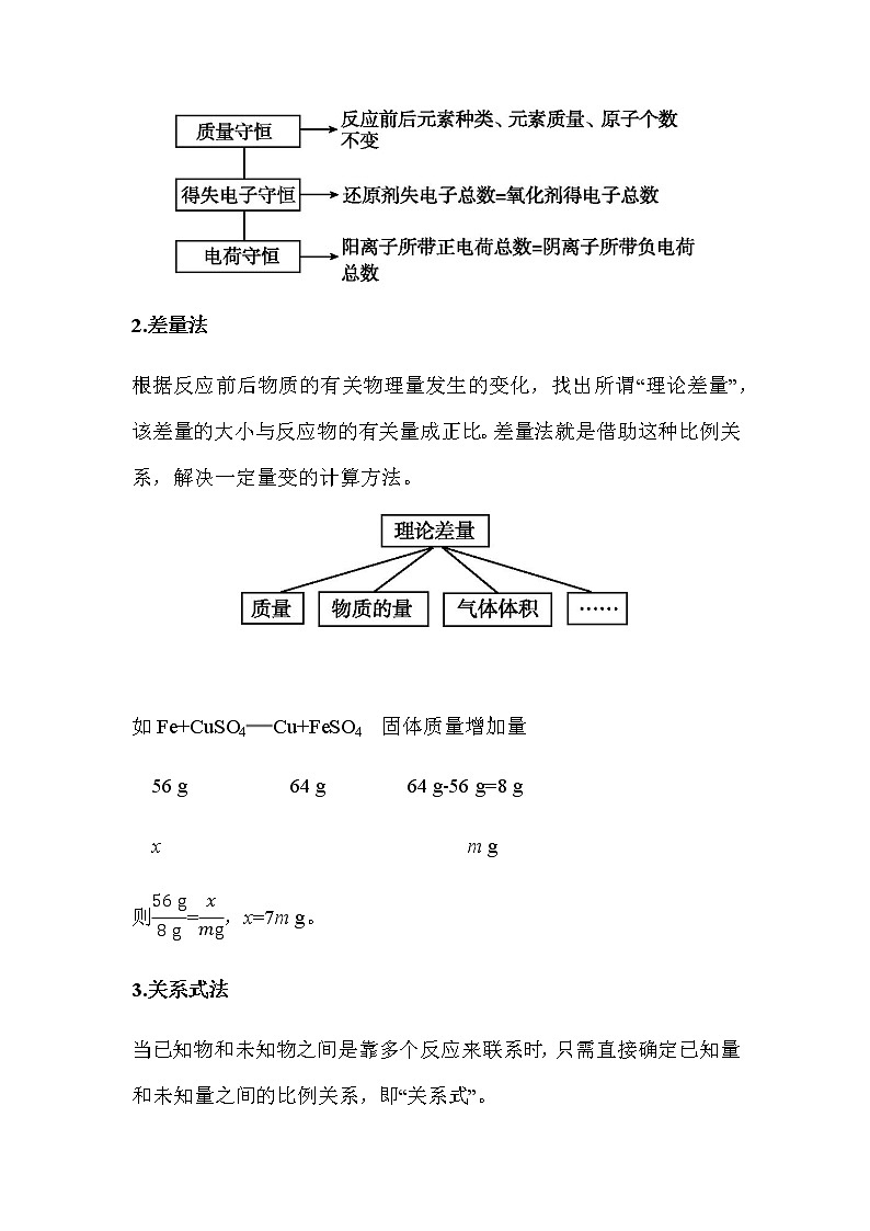 3.章末整合 【新教材】人教版（2019）高中化学必修第一册课件+练习03
