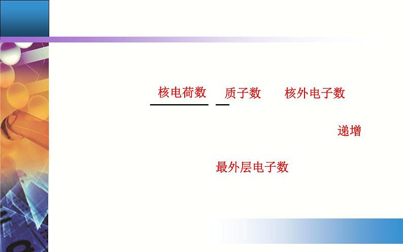 4.1 课时1 原子结构 元素周期表 【新教材】人教版（2019）高中化学必修第一册课件+练习08