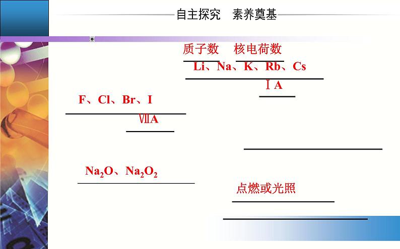 4.1 课时2 核素 原子结构与元素的性质 课件【新教材】人教版（2019）高中化学必修第一册第3页
