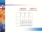 4.1 课时2 核素 原子结构与元素的性质 【新教材】人教版（2019）高中化学必修第一册课件+练习