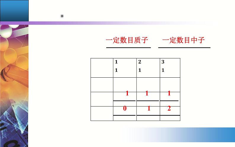 4.1 课时2 核素 原子结构与元素的性质 课件【新教材】人教版（2019）高中化学必修第一册第4页