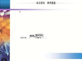 4.2 课时1 元素性质的周期性变化规律 【新教材】人教版（2019）高中化学必修第一册课件+练习