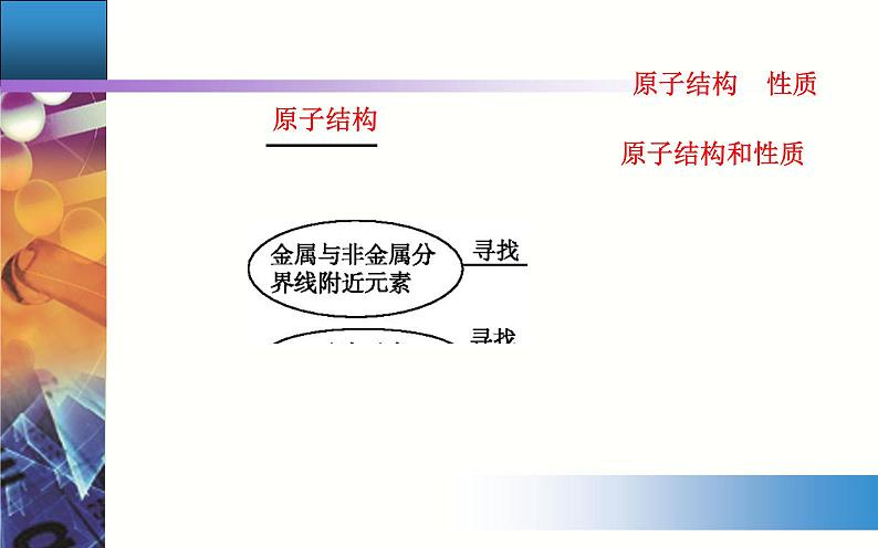 4.2 课时2 元素周期表和元素周期律的应用 【新教材】人教版（2019）高中化学必修第一册课件+练习06