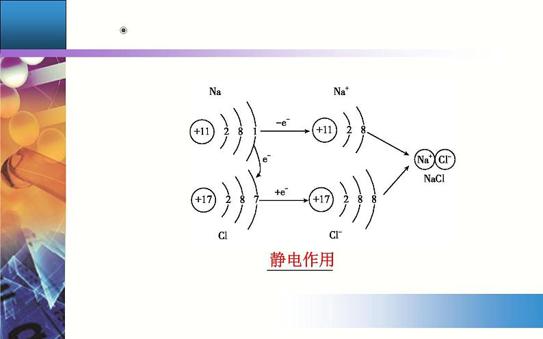 4.3 课时1 离子键 【新教材】人教版（2019）高中化学必修第一册课件+练习04