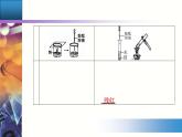 4.实验活动3 同周期、同主族元素性质的递变 【新教材】人教版（2019）高中化学必修第一册课件+练习