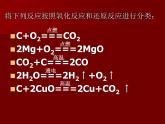 1.3 氧化还原反应--【新教材】人教版（2019）高中化学必修第一册课件(含视频素材)